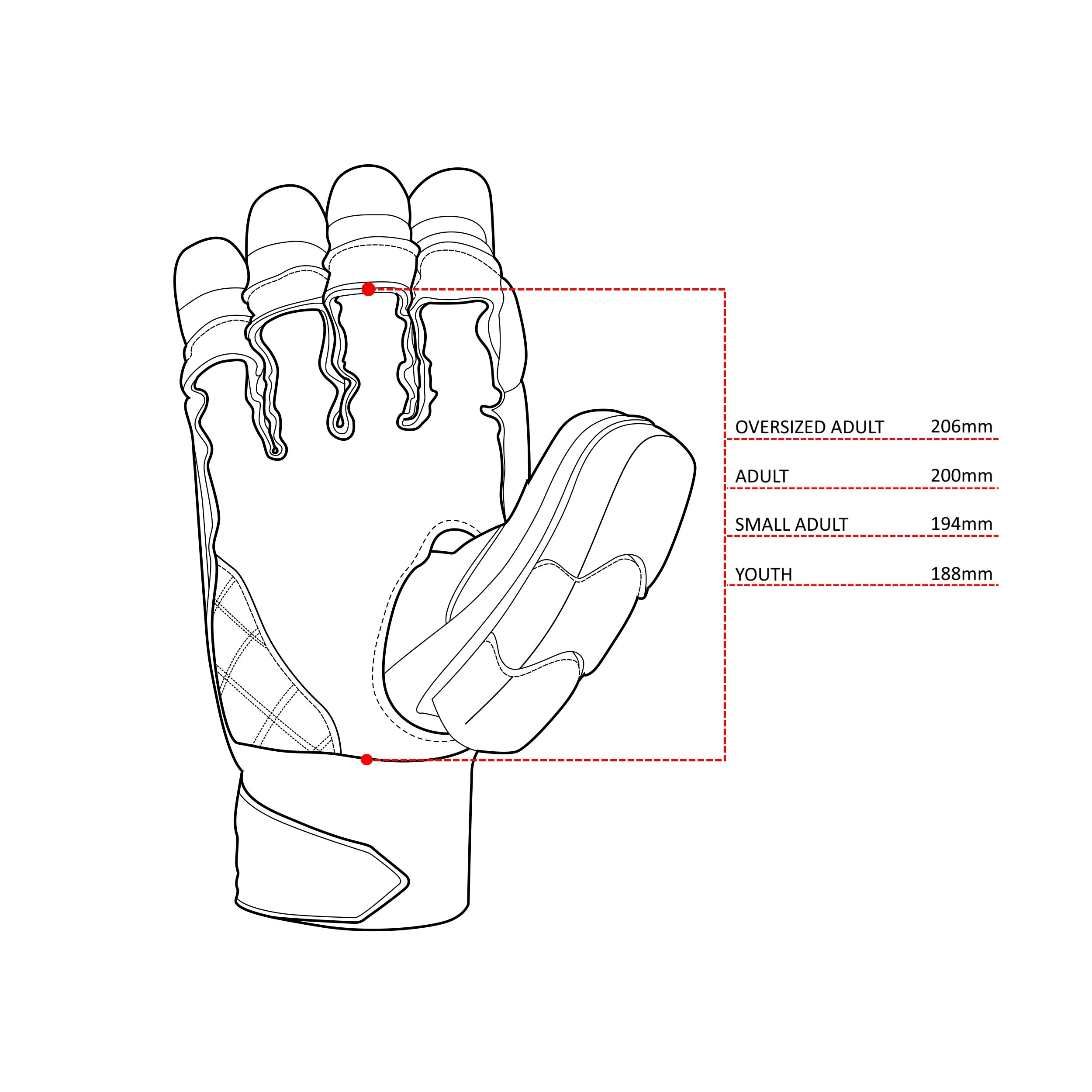 PS7 Batting Gloves – Navy
