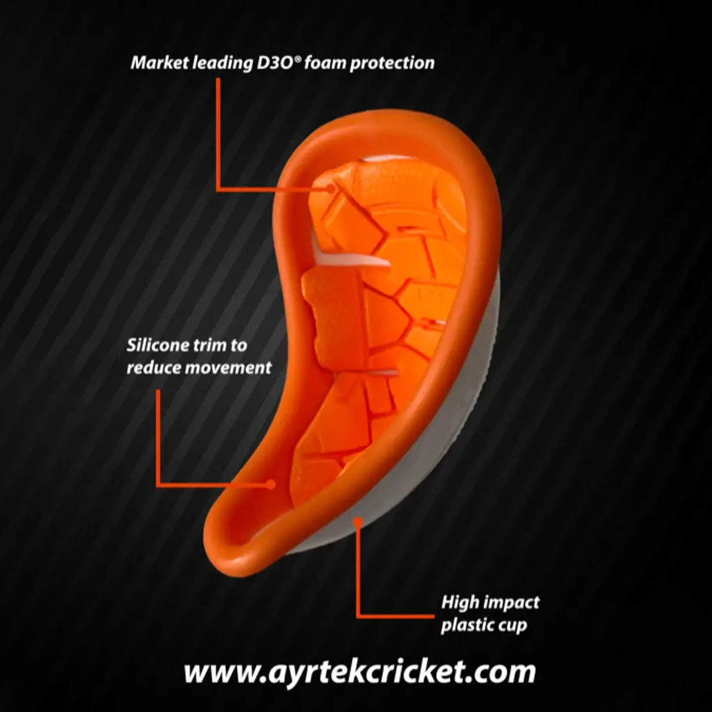 ProTek Cricket Groin Guard