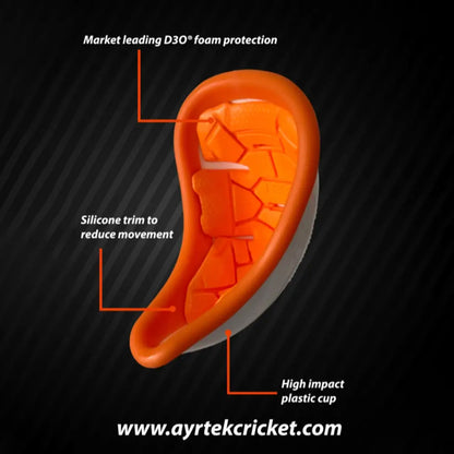 ProTek Cricket Groin Guard