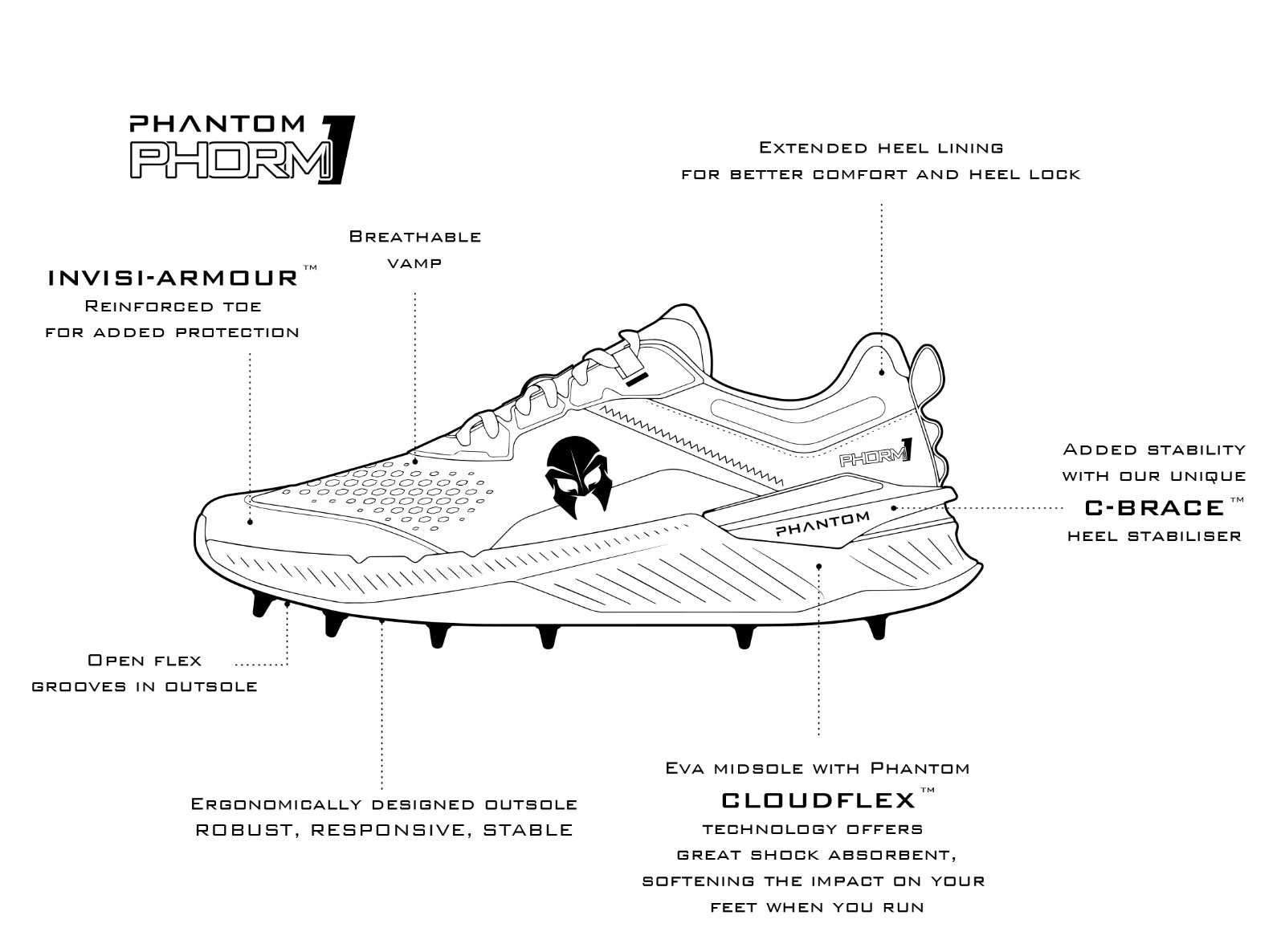 Phantom Phorm1 Spiked Shoes